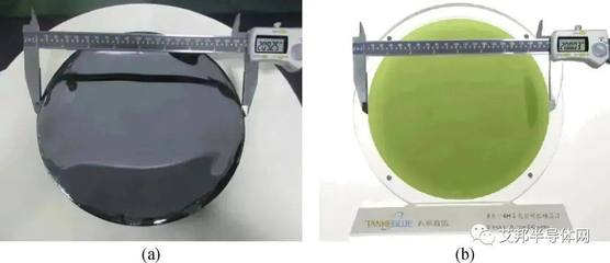 深度 | SiC、IGBT市場發(fā)展現(xiàn)狀解析與投資咨詢