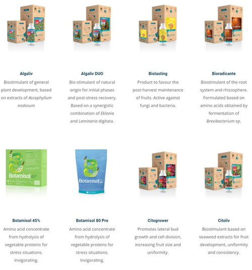 西班牙公司拓展生物殺蟲劑合作版圖，網絡技術驅動生物防治邁入分子時代